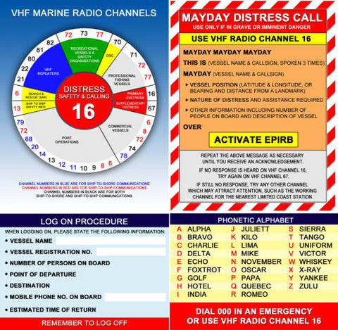 VHF Marine Radio Sticker Pack