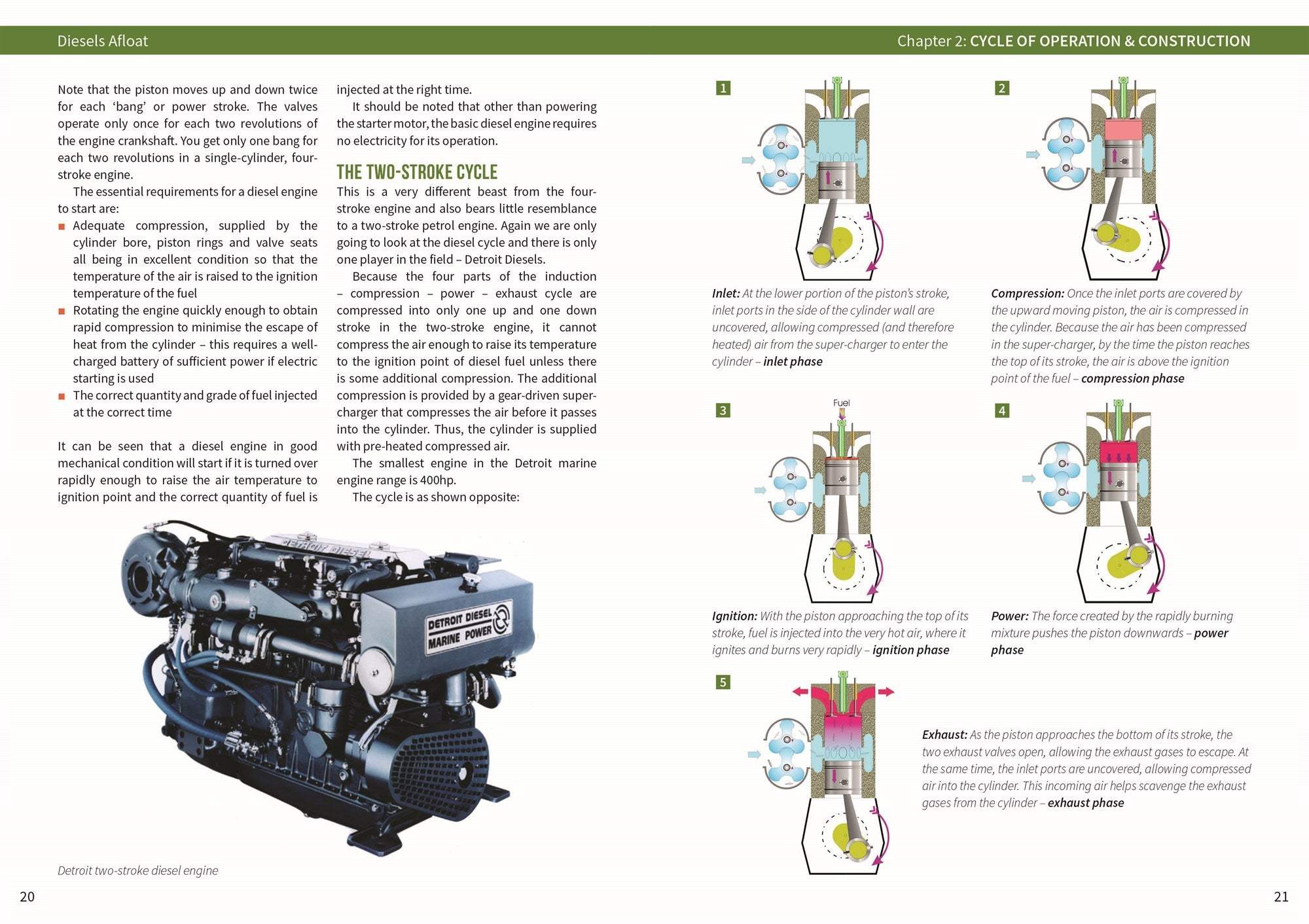 Buy Diesels Afloat : The Essential Guide to Diesel Boat Engines – The ...