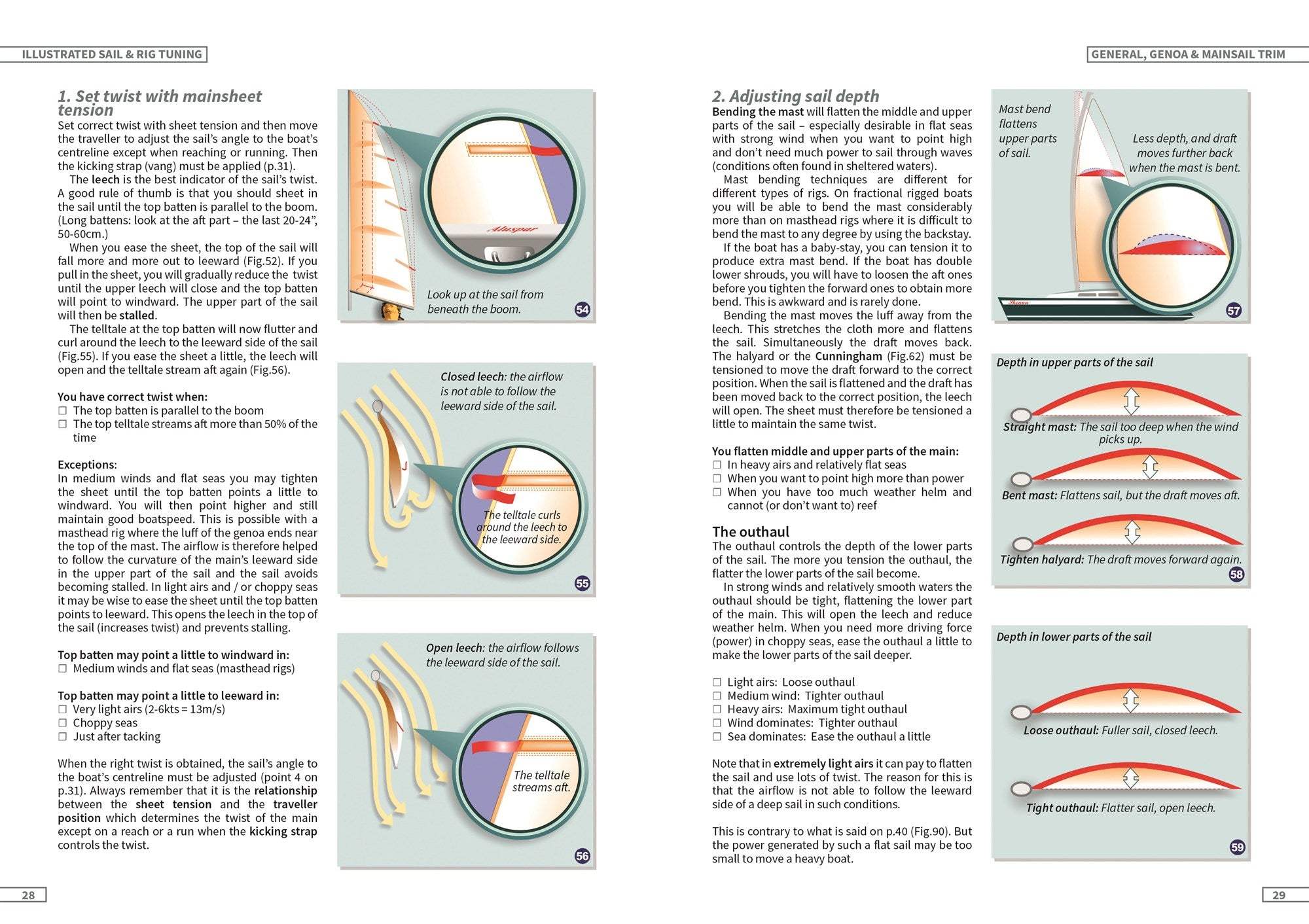Buy Illustrated Sail & Rig Tuning (1st Edition) by Ivar Dedekam (2000 ...