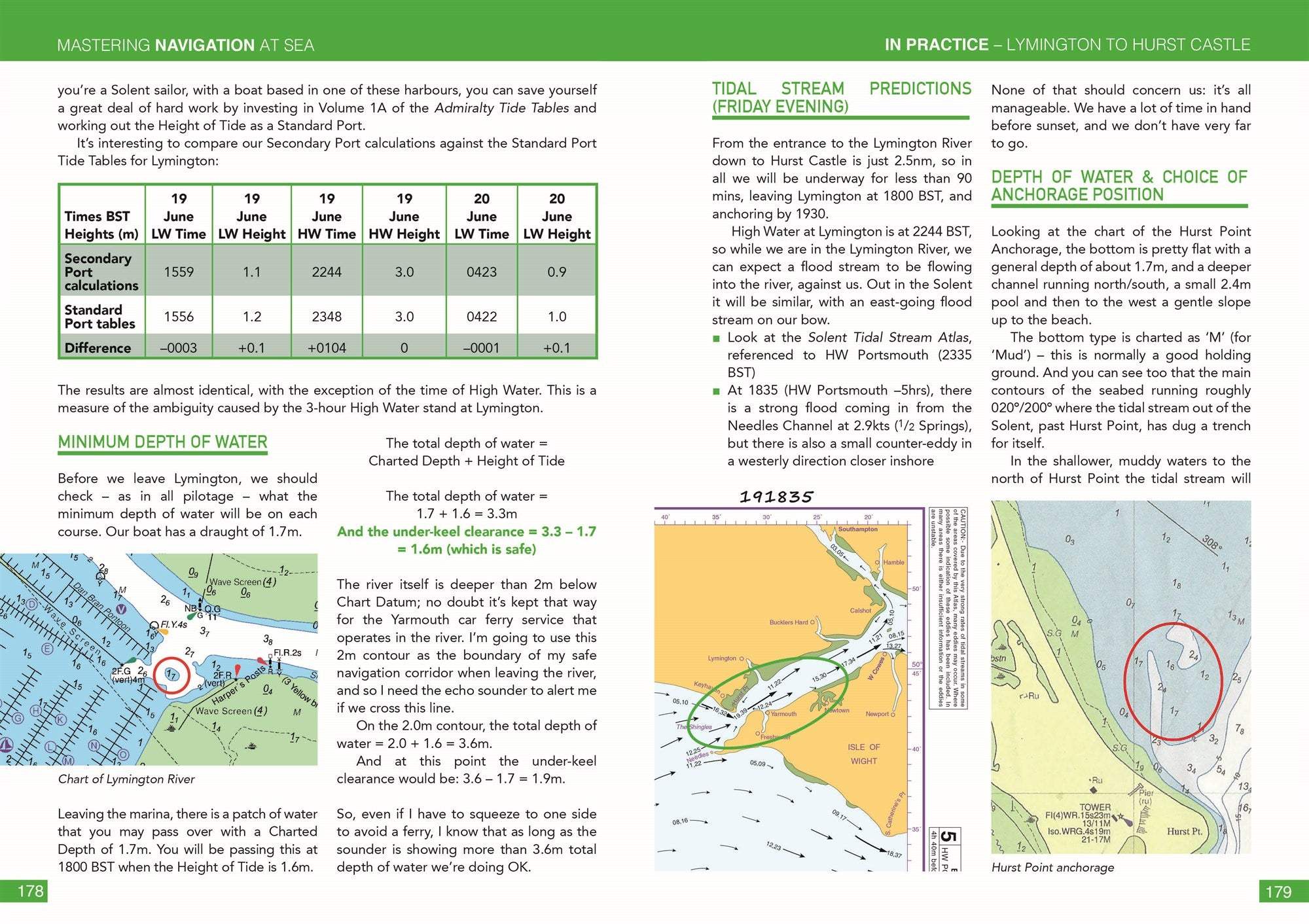 Buy Mastering Navigation at Sea: De-Mystifying Navigation for the ...