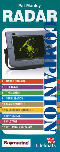 Radar Companion 1st Edition by Pat Manley 2004