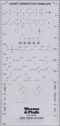 Chart Correction Template