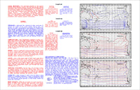 South Pacific Ocean Pilot Chart for April 1998