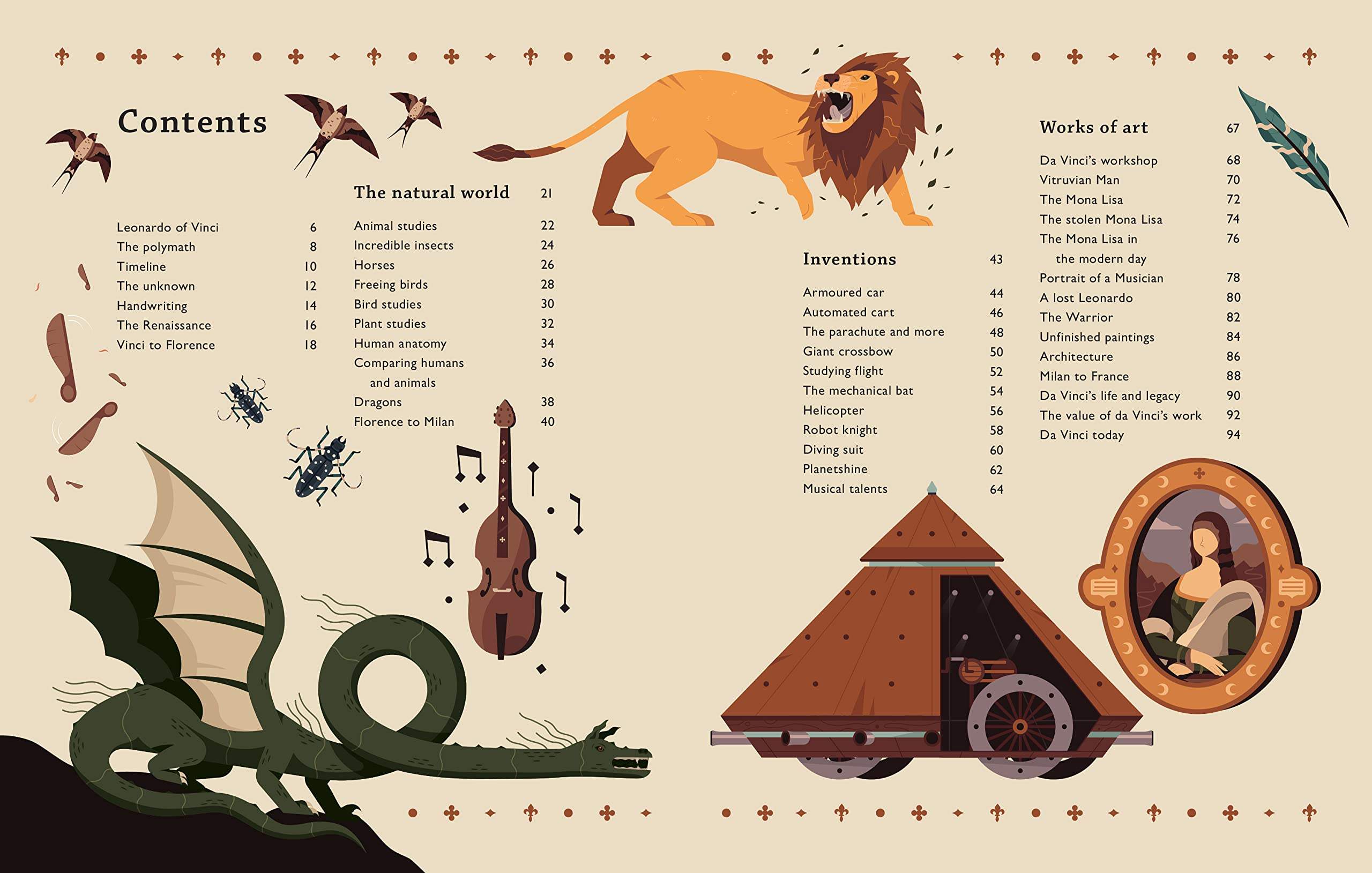 Buy Leonardo Da Vinci's Life of Invention – The Chart & Map Shop Buy Leonardo Da Vinci's Life of Invention – The Chart & Map Shop